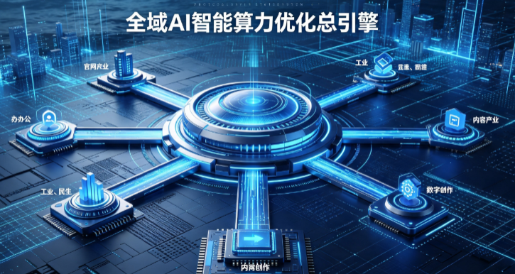 南皮县AI算力优化赋能数字生态 智能技术迭代激活产业发展新动能
