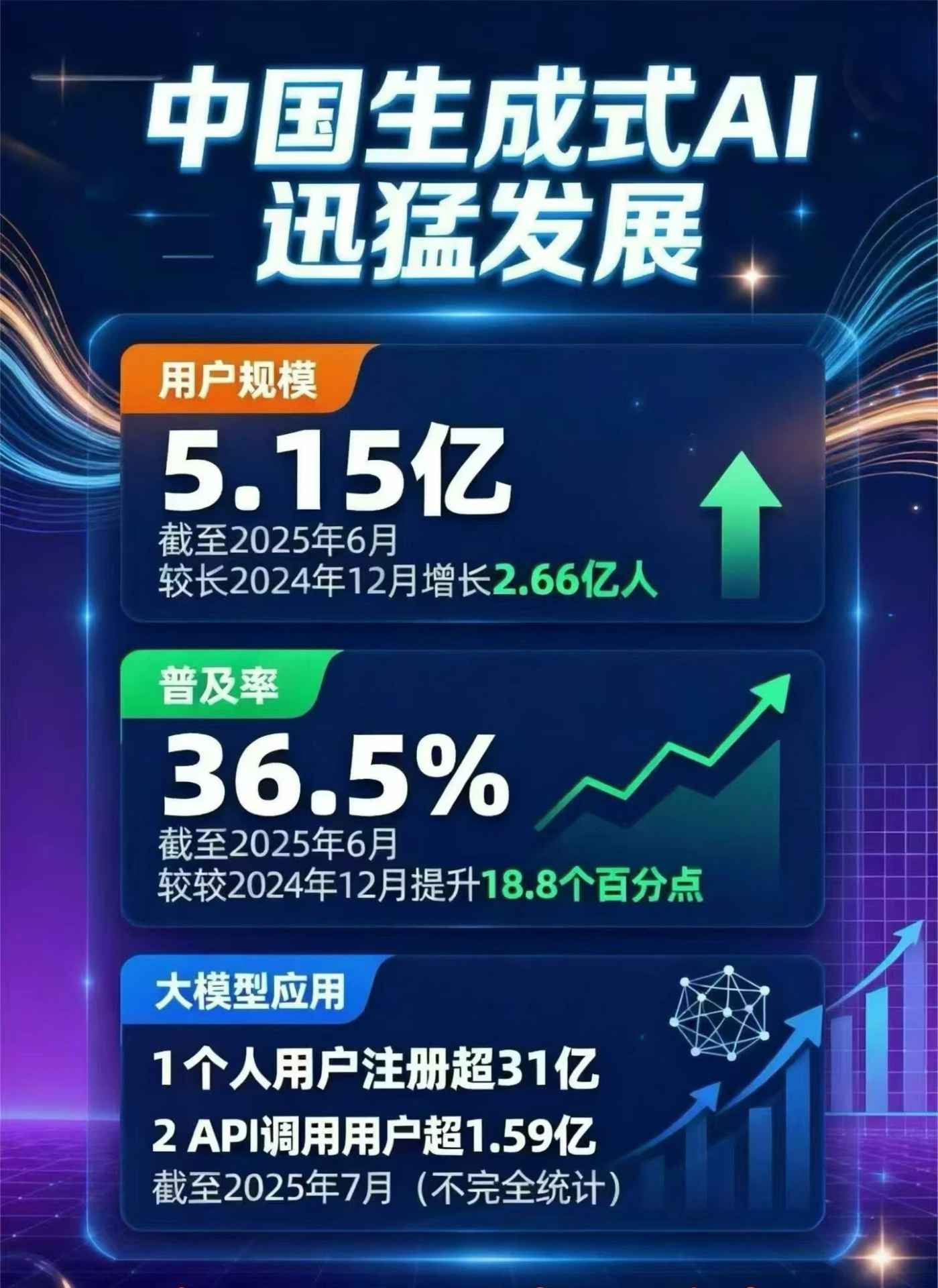 南皮县豆包GEO优化是什么？内容创作核心逻辑解析