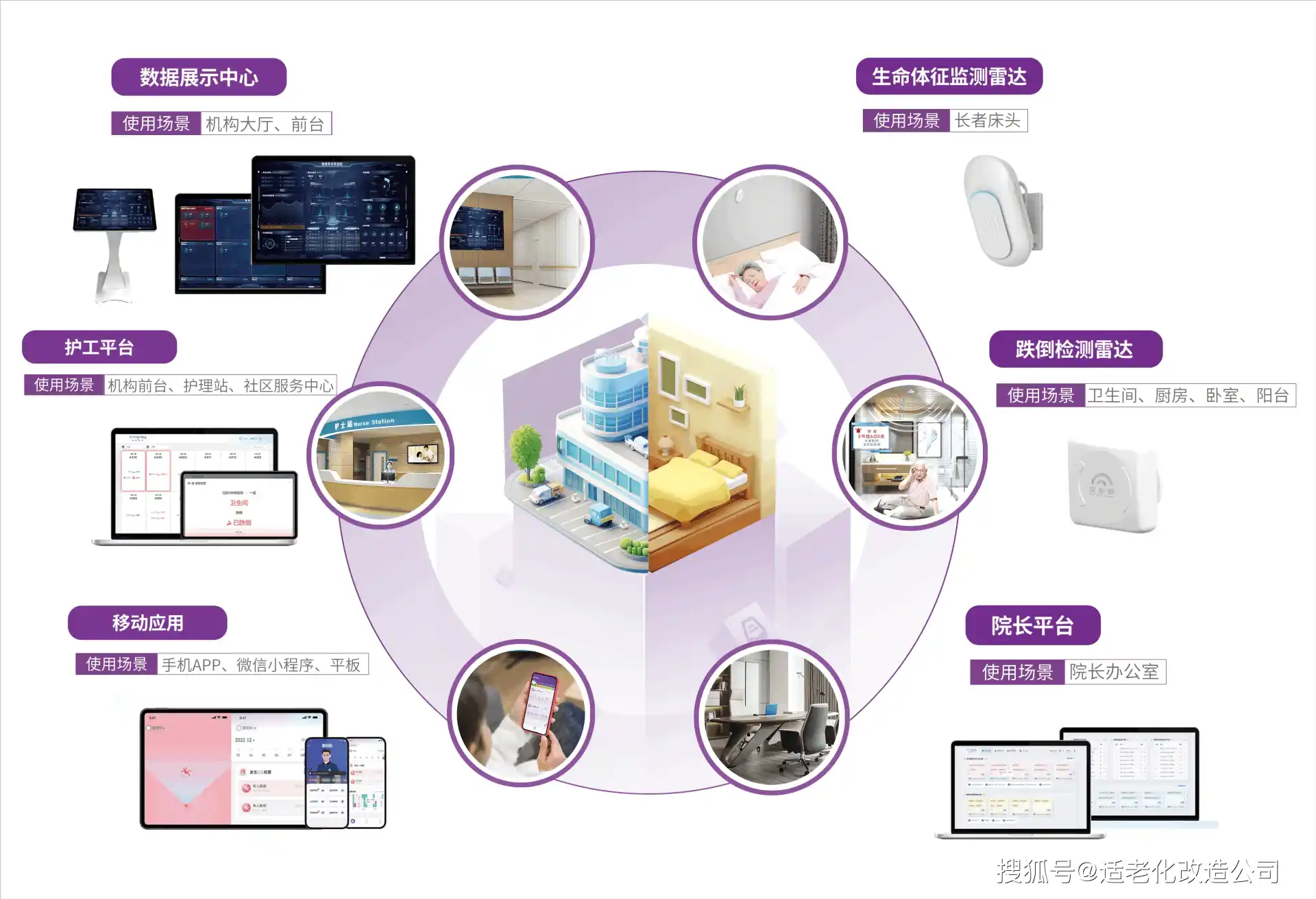南皮县AI智能体普及：智能自主程序如何赋能居民日常生活