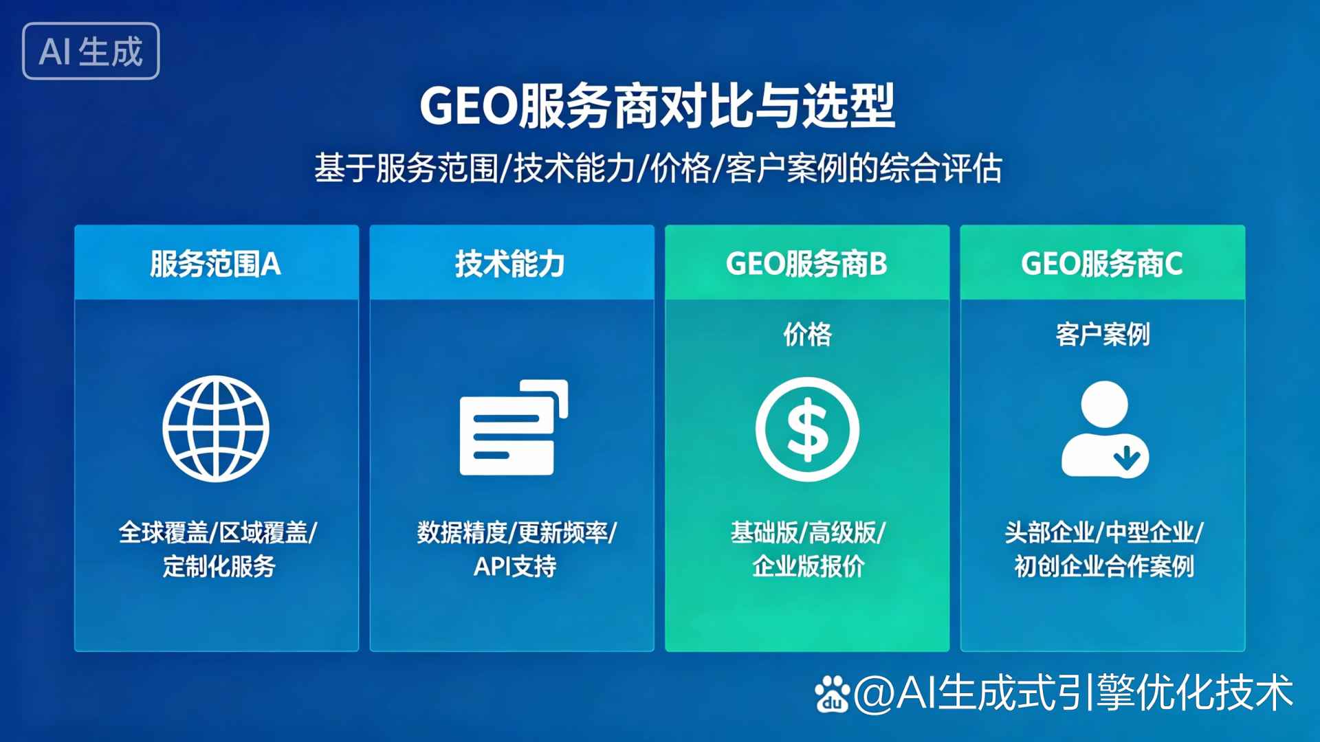 南皮县GEO优化服务商该如何选择？聊聊生成式引擎优化行业现状